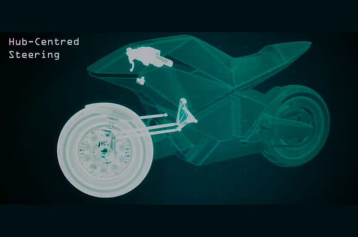 Ola S1 Pro Sport revealed along with future technology promises